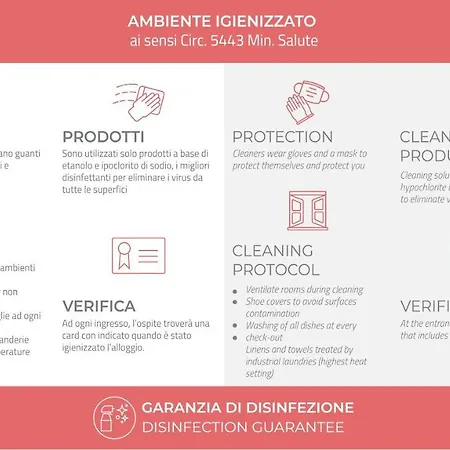 Italianway-gramsci 2 Flat *